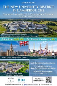 One Clapham Junction UK London Zone 2 Apartment Condo Poster EN